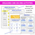 Peer Pressure Individual Counseling Curriculum for Middle School Counseling